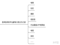 急需知道!服務(wù)好的百度推廣聯(lián)系電話哪家不錯(cuò),百度推廣