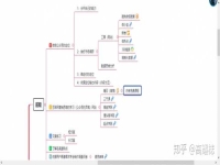 我們公司公眾號需要推廣,有想做兼職的可以聯系我,操作